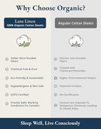 LANE LINEN 100% Organic Cotton Twin XL Sheets Set, 3-Piece Pure Organic Cotton Percale Sheets, Cotton Bedsheets, Ultra Soft Bedding Sheets, Breathable, Fits Mattress Upto 15" Deep - Rose Dawn