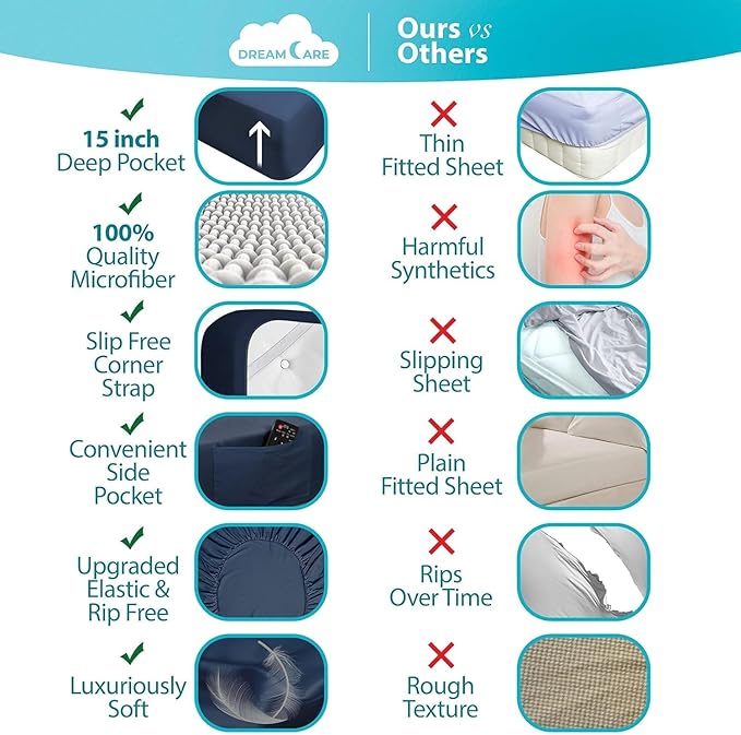 DREAMCARE California King Sheet Sets - Cooling Bed Sheets - 4pcs Set - up to 15" Deep Pocket Cal King Sheets - California King Sheets - Soft & Lasting 100% Brushed Polyester with Side Pocket - N Blue