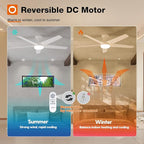 addlon Ceiling Fans with Lights, 52 inch Low Profile Ceiling Fan with Light and Remote Control, Flush Mount, Reversible, 3CCT, Dimmable, Noiseless, White Ceiling Fan for Bedroom, Indoor/Outdoor Use