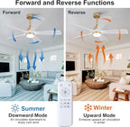 BOJUE 52 Inch Ceiling Fans with Lights and Remote Control, White Gold Ceiling Fan with Light for Bedroom, Noiseless DC Motor, Dimmable Led 5 Solid Wood Blades