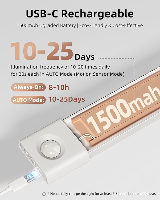 EZVALO Under Cabinet Lighting, Wireless Closet Lights, 50 LED Rechargeable Motion Sensor Light, Dimmable, 3 Color Temperatures, 11.8 inch Counter lights for Kitchen, Pantry, Bedroom, Wardrobe (3 Pack)