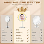 Makeup Mirror with Lights, 1x/20x 360° Rotation Vanity Mirror, Brightness Adjustable Lighted Makeup Mirror with Magnification, 5000 mAh Rechargeable Double Sided Mirror with 3 Colors, Gift for Women