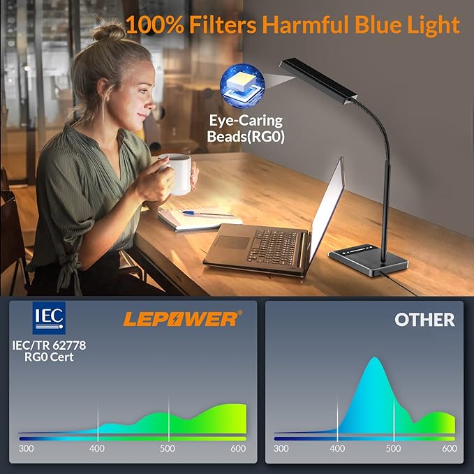 LEPOWER Desk Lamp, 800LM LED for Home Office, 12W Reading for Desk, Eye-Caring Light, Touch Table Gooseneck Lamp, 50 Lighting Modes, Bright for Bedroom, Study (Black)