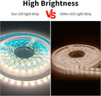 iNextStation 32.8ft/10M Warm White LED Strip Light, 24V 2835 SMD 600 LEDs Flexible Cuttable Waterproof LED Tape Light for Bedroom Kitchen Cabinet Wardrobe TV (Power Adapter not Included)