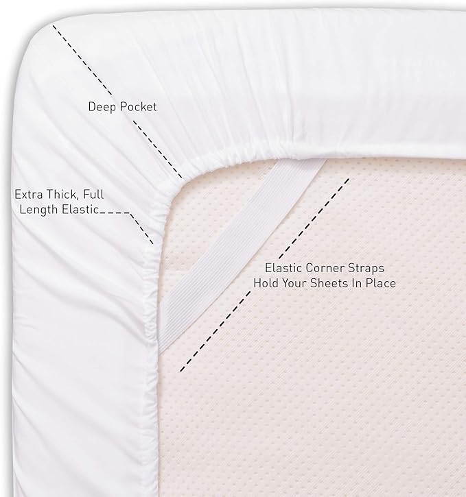 5 Piece Comforter Set Bed in a Bag Buffalo Check Christmas Print All Season Soft Down Alternative Bedding Comforter Set & Luxurious White Microfiber Bed Sheets, Twin, Buffalo Plaid Black/White