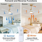 BOJUE 42 Inch Ceiling Fans with Lights and Remote Control, White Gold Ceiling Fan with Light for Bedroom, Noiseless DC Motor, Dimmable Led 5 Solid Wood Blades