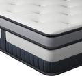 Vesgantti Twin XL Mattress 10 Inch Innerspring Multilayer Hybrid XL Twin Mattress - Ergonomic Design with Memory Foam and Pocket Spring Mattresses Twin XL Size - Box Top Series Medium Firm Feel