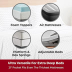 Mellanni Extra Deep Twin Sheets - 3 PC Iconic Collection Bedding - Hotel Luxury, Ultra Soft, Cooling Bed Sheets - Wrinkle, Fade, Stain Resistant (Twin, Chevron Gray)