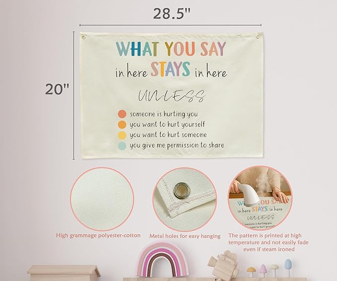 Mental Health Inspirational Rectangular Banner Flag Wall Sign Decor Gift for Boy Girl Kid Teen,Classroom Therapy Office Homeschool Reading Room Bedroom -What You Say in Here-Birthday Christmas Gift
