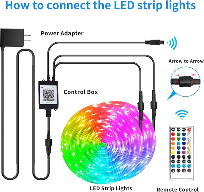 500ft Outdoor LED Strip Lights Waterproof,IP68 Outside Led Light Strips Waterproof,Color Changing with App/Remote Control,Music Sync RGB Outdoor Led Rope Lights for Bedroom（2 rolls of 250ft ）