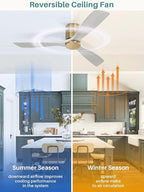 Sofucor 52 Inch Smart Ceiling Fan Without Lights Flush Mount Solid Wood Ceiling Fan with Alexa/Google Assistant/APP/Remote Control-Modern Outdoor Ceiling Fans No Light for Bedroom/Patio, Grey Gold