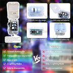 ZGWJ 12 Pack Fairy Lights Battery Operated, 7ft 20 Mini LED Fairy String Lights Silver Wire 3 Modes for DIY, Parties, Wedding, Bedroom, Halloween Christmas Decoration Multicolor