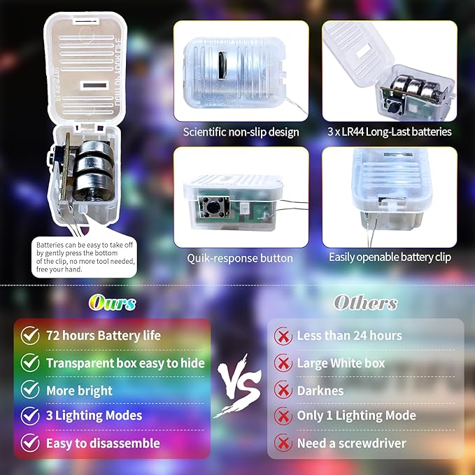 ZGWJ 100 Pack Fairy Lights Battery Operated, 7ft 20 Mini LED Fairy String Lights Silver Wire 3 Modes for DIY, Parties, Wedding, Bedroom, Halloween Christmas Decoration Multicolor
