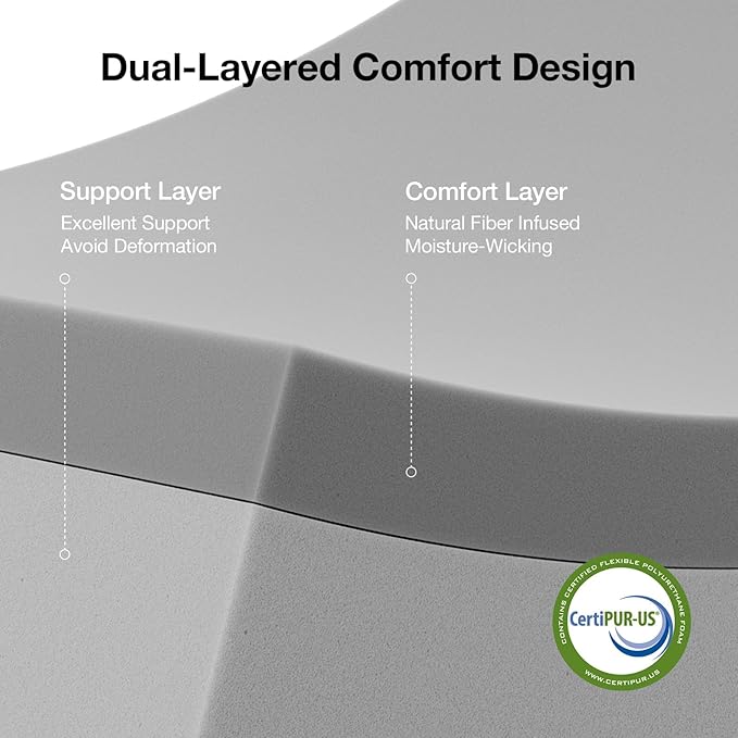 Novilla Full Mattress, 10 Inch Memory Foam Mattress Full Size WithComfort Foam for Pressure Relief & Cool Fresh Sleep,Removable Washable Cover,Full Memory Foam Mattresses, Medium Firm