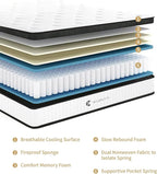 Full Size Mattress, 12 Inch Hybrid Full Mattress in a Box with Memory Foam & Individual Pocket Spring for Edge Support, Pressure Relief, Medium Firm,CertiPUR-US.