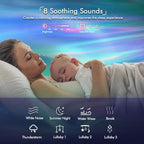 Galaxy Projector Star Lights Projector for Bedroom with 33 Lighting, Aurora Projector with Bluetooth 5.0 Speaker, Smart APP, 8 White Noises Night Light with IR Remote, Timer for Kids Adults