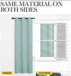 NICETOWN Thermal Insulated Solid Grommet Blackout Curtains/Drape for Living Room (Aqua, 1 Pair, 42 by 84-Inch)