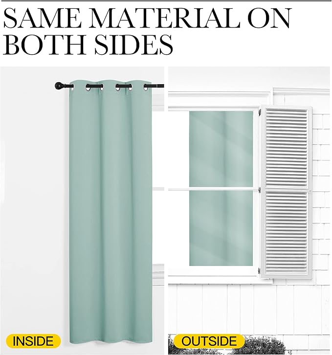 NICETOWN Bedroom Curtain Panels Blackout Draperies, Thermal Insulated Solid Grommet Blackout Curtains/Drapes (Aqua, One Pair, 55 by 68-inch)