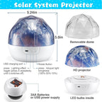 Solar System for Kids Projector Night Light, 360°Rotating+5 Films Planet Space Projector for Bedroom, Bright Night Light for Boys Room, Space Toys for Kids 3-5, Solar System Planet Toys for Boy Gifts