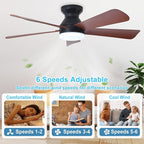 DINGLILIGHTING Ceiling Fans with Lights for Bedroom: 42 Inch Walnut Low Profile Ceiling Fan with Light and Remote Indoor Outdoor