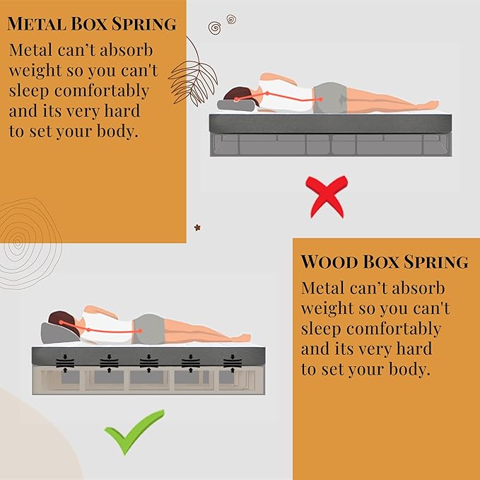 Nutan Inch Sturdy Box Spring for Mattress Support-Durable and Fully Assembled, Natural Wood King(Fold), Gray, 4" Foundation