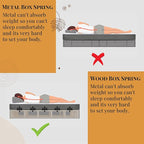 Treaton, 4-Inch Sturdy Wood Box Spring for Mattress Support - Durable and Fully Assembled, Natural Wood Foundation for Twin XL, Gray