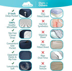 DREAMCARE California King Sheet Sets – 6 pcs Cooling Bed Sheets – up to 21” Deep Cal King Sheets – 2500 Supreme Collection – Extra Soft 100% Brushed Microfiber Hotel Luxury with Side Pocket – N Blue