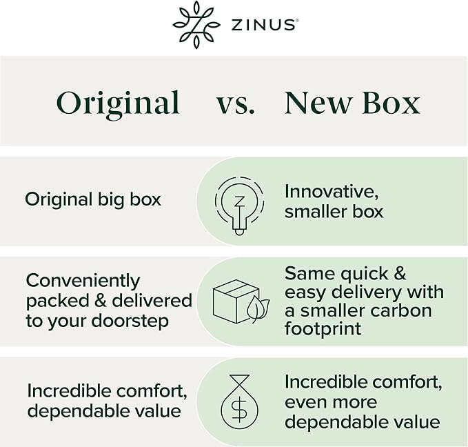 ZINUS 10 Inch King Green Tea Memory Foam Mattress [New Version], Fiberglass free, Medium Firm Feel, Zoned Pressure Relief, Certified Safe Foams & Fabric, Mattress in A Box