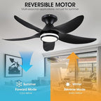 46 inch Ceiling Fans with Lights and Remote/APP Control, Modern Flush Mount Ceiling Fans with 5 Reversible Blades 6 Speeds, 3 Colors Dimmable+Ring Lights for Bedroom Dining Room, Black