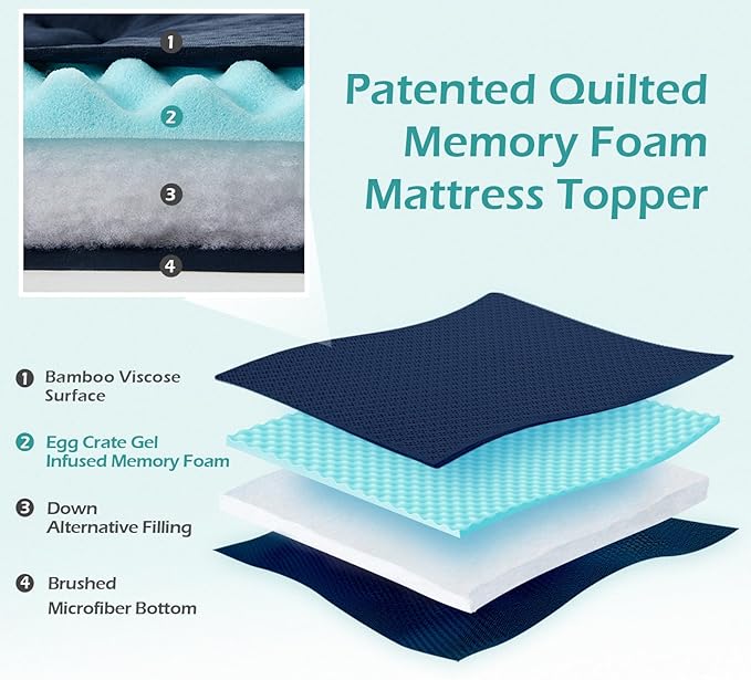 Hansleep Full Size Mattress Topper Viscose Derived from Bamboo, Memory Foam Pillow Top Mattress Topper Full with Deep Pocket, Breathable Mattress Pad for Back Pain Relief, 54" x75", Navy Blue