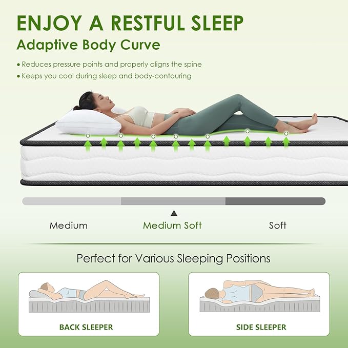PayLessHere | 6 Inch Queen Mattress | Medium Firm Hybrid Mattress | White | with High-Density Foam and Breathable Cover | Pocket Spring Design, Pressure Relief | Bed in a Box, CertiPUR-US Certified
