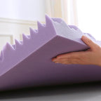 MUXHOMO 2 Inch 7-Zone Full Mattress Topper, Egg Crate Foam Mattress Topper Full Size for Back Pain, Lavender Cooling Gel Infused Bed Pad, CertiPUR-US and Oeko-TEX Certification (54"×75")