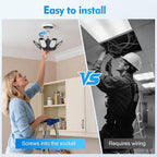 TANBABY 250W LED Garage Lights 2 Pack, Total 30000LM Deformable Best Ceiling Light with 7+1 Panels, E26/E27 Screw in Bulbs for Basement, Attic