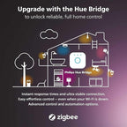 Philips Hue Indoor 6-Foot Smart LED Light Strip Plus Base Kit - Color-Changing Single Color Effect - 1 Pack - Control with Hue App - Works with Alexa, Google Assistant and Apple HomeKit (Pack of 4)