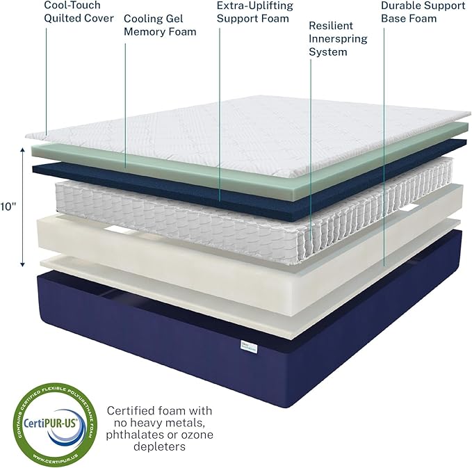 Sleep Innovations Marley Hybrid 10 Inch Cooling Gel Memory Foam and Innerspring Coil Mattress, Cal King Size, Bed in a Box, Medium Firm Advanced Support