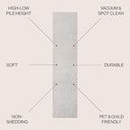 JONATHAN Y Graphic Lines High-Low Runner Rug 2X8 White/Cream, Alcina Modern Scandinavian for Living Room, Bedroom, Kitchen, Easy-Cleaning, High Traffic, Pet-Friendly, Non-Shedding SND102B-28