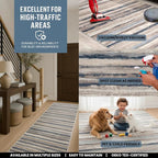RUG BRANCH Havana 5' x 8' (5'3" X 7'7") Scandinavian Indoor Area Rug, Contemporary, Blue Brown - Living Room, Bedroom, Dining Room, and Kitchen