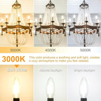 Cotanic E12 LED Bulb Dimmable 3000K Soft White, LED Candelabra Bulbs 60Watt Equivalent, Small Base Type B Light Bulbs, Candle Shape Chandelier Light Bulbs Clear Glass, 600LM, 12 Pack