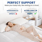 Twin XL Mattress Topper, Extra Thick Pillowtop, Cooling and Plush Mattress Pad Cover for Back Pain,Soft Mattress Protector Cover with 8-21 Inch Deep Pocket(39''x80'')