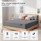 Vesgantti 8 Inch Multilayer Hybrid Full Mattress - Multiple Sizes & Styles Available, Ergonomic Design with Memory Foam and Pocket Spring, Medium Firm Feel, Grey