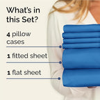 Full 6 Piece Sheet Set - Comfy Breathable & Cooling - Ultra-Soft Hotel Luxury Bedding Set with 8-16 Inch Deep Pockets - 1 Flat & 1 Fitted Sheet & 4 Pillowcases - Wrinkle Free & Easy Care - Royal Blue