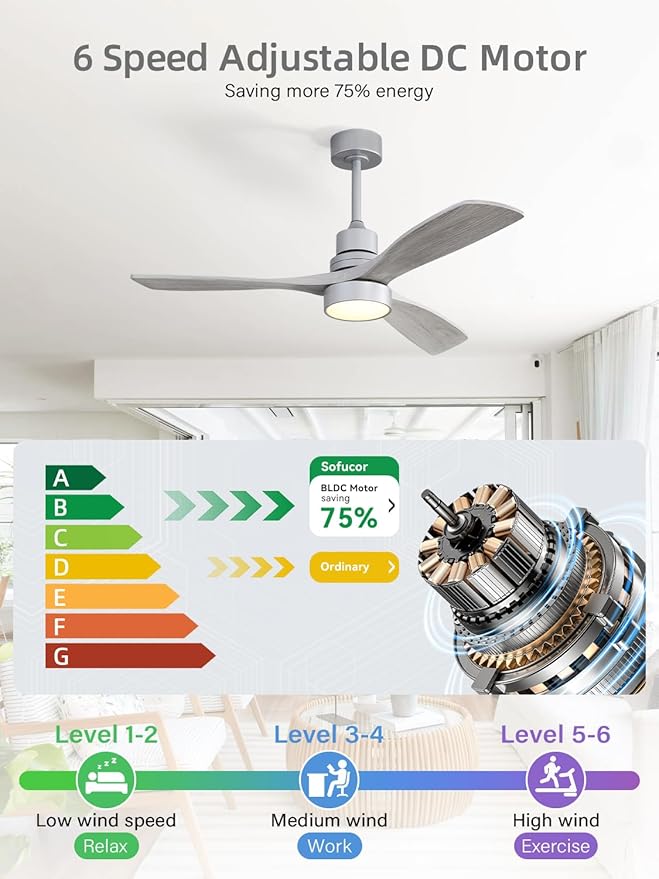 Sofucor Low Profile Ceiling Fan with Lights Remote Control 52 Inch Flush Mount Ceiling Fan Modern Wood Blade Fan for Bedroom Living Room Indoor Outdoor Farmhouse Patio, Noiseless DC Motor