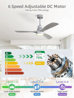 Sofucor Low Profile Ceiling Fan with Lights Remote Control 52 Inch Flush Mount Ceiling Fan Modern Wood Blade Fan for Bedroom Living Room Indoor Outdoor Farmhouse Patio, Noiseless DC Motor