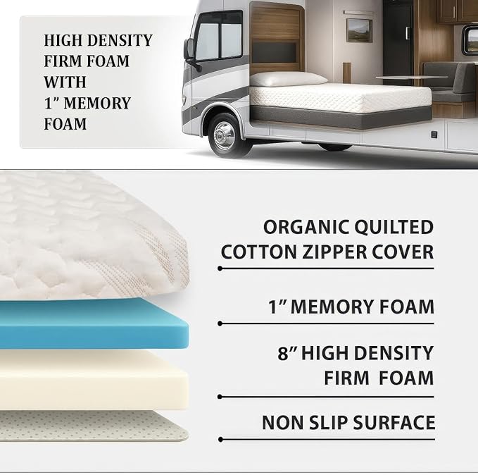 Foamma 8” x 32” x 75” Camper/RV Travel Gel Memory Foam Foam Bunk Mattress, Organic Cotton Cover, Made in USA, Comfortable, Travel Trailer, CertiPUR-US Certified
