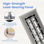 2x10 Inches 2 Pack Heavy Duty Walkable Floor Register - Easy Adjust Air Supply Lever Decorative Floor Vent Covers - Boston Design Vent Covers for Home - Satin Nickel