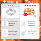 HXWEIYE 12 Pack 7ft 20LED Orange Fairy Lights Battery Operated for Mason Jar DIY Wedding Party Bedroom Patio Christmas Décor