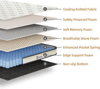 Queen Mattresses, 10 Inch Mattress Queen Size with Pocket Spring and Memory Foam for Pressure Relief, Motion Isolation, Edge Support, Medium Firm Mattress in a Box, CertiPUR-US, White