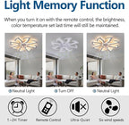 Modern Ceiling Fan with Lights Remote Control, 32" White 6 Speeds 3 Light Color Low Profile Flush Mount Ceiling Fan for Kitchen Bedroom