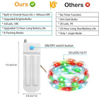 ZNYCYE 4 Pack Fairy Lights Battery Operated, 8.2 Ft 50 LED Fairy Lights with Timer, 8 Modes Christmas Lights, Fair Lights Waterproof for Indoor Wedding Christmas Decorations(Red Green White)