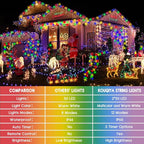 Battery Christmas Lights 2 Pack, 17ft 50 LED Dual Color Changing Mini String Light with 3 Auto-Timer Options and 12 Lighting Modes Waterproof Tree Lights (Warm White & Multicolor, 50 LEDs x 2 Pack)